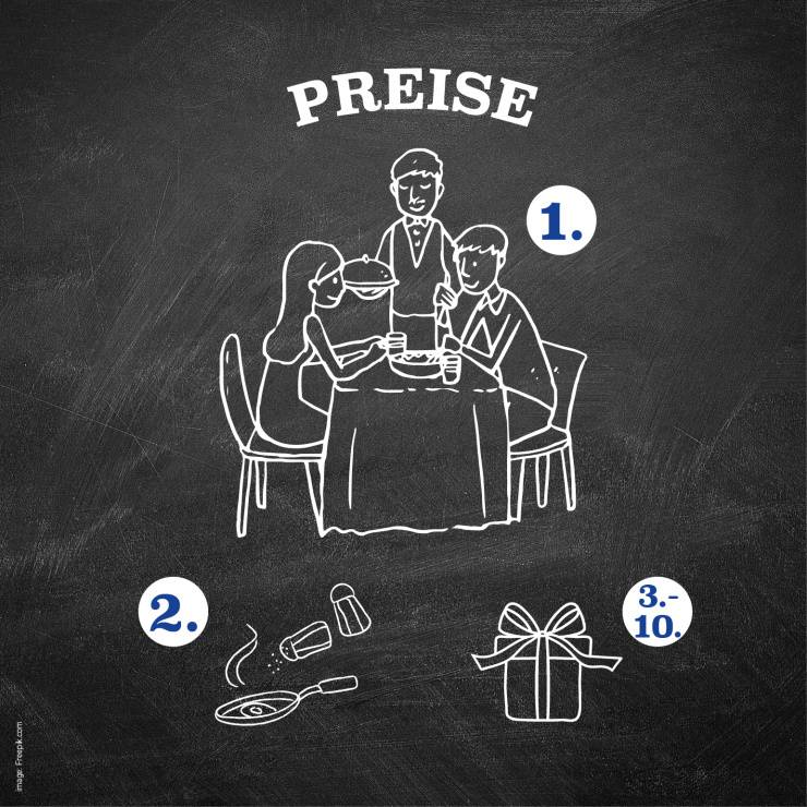 Preise vom Lehrlingswettbewerb