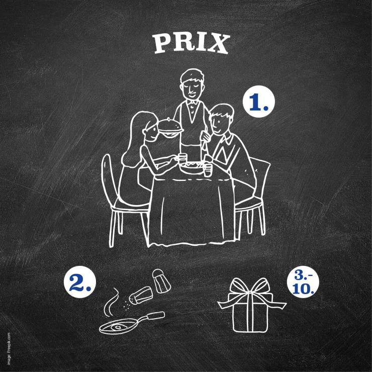 Prix